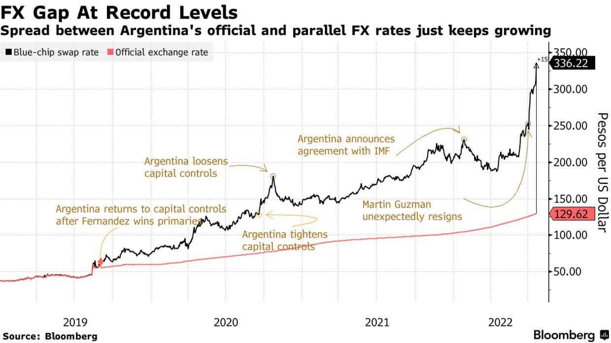 راز محبوبیت سیاستمداران تورمساز