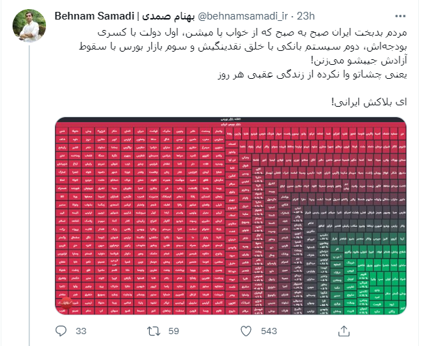 قهر اگر نمودار بود