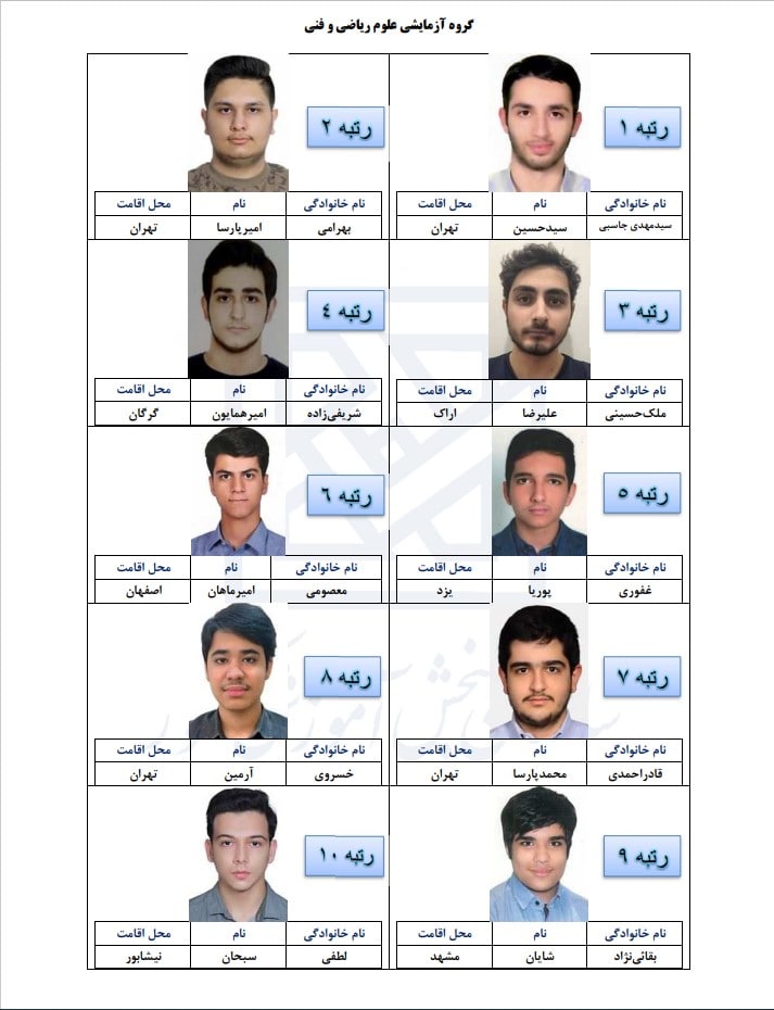 نفرات برتر کنکور سراسری ۱۴۰۱