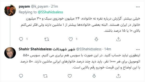 چند درصد ایرانیها میتوانند ماشین بخرند؟