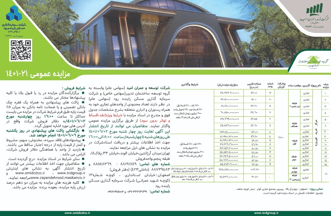 ثامید فیروزه را میفروشد