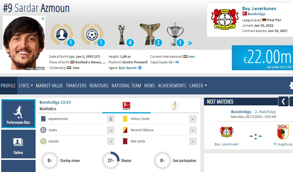 سردار آزمون اسطوره باشگاه بایرن مونیخ را کنار زد