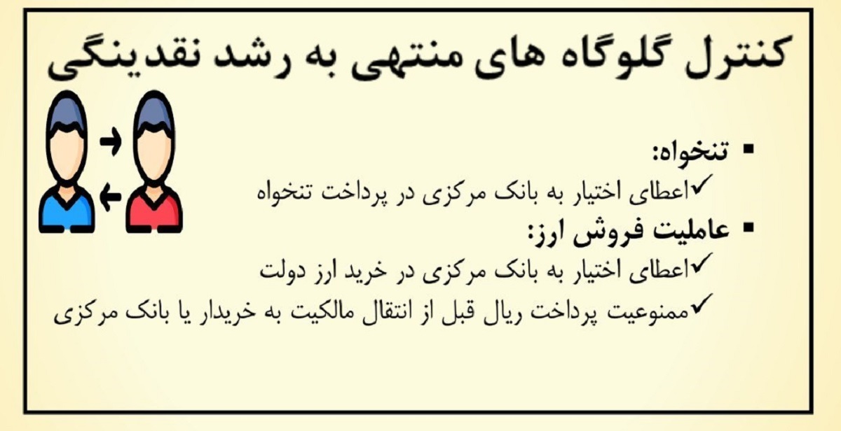 جزئیات تغییرات طرح اصلاح قانون بانک مرکزی