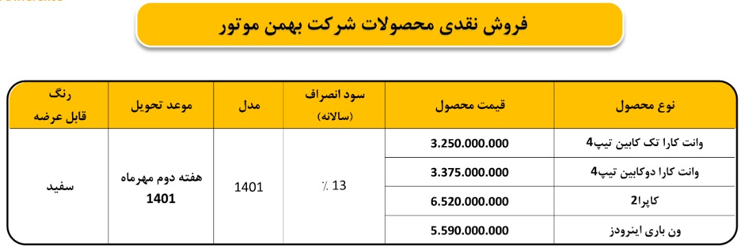 شرایط فروش فوق العاده محصولات بهمن موتور اعلام شد