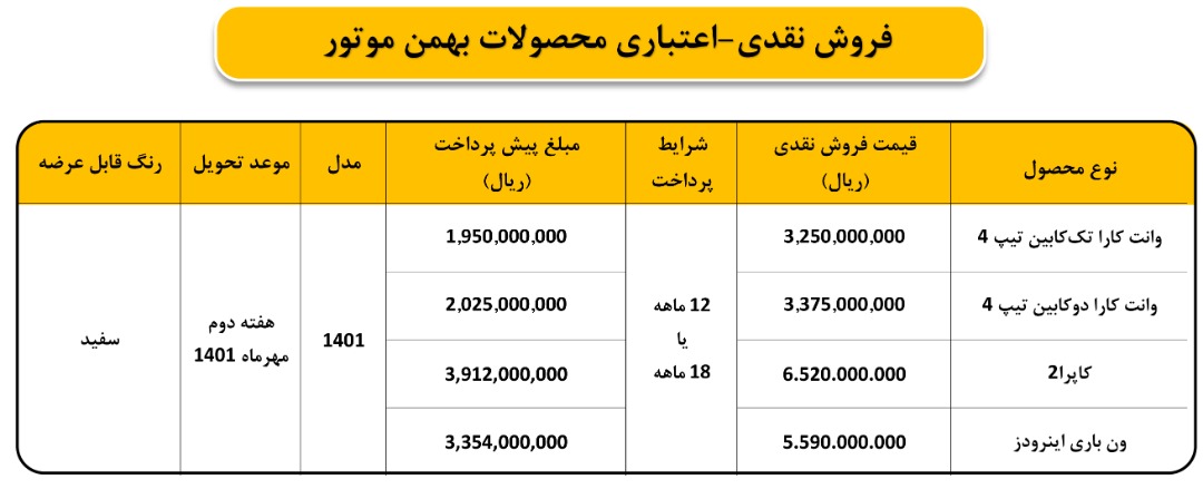 شرایط فروش فوق العاده محصولات بهمن موتور اعلام شد