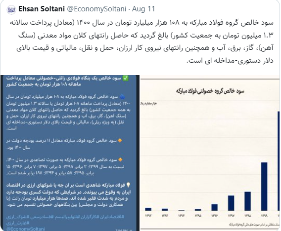 اتاق بازرگانی به کجا پاسخگو است؟ /مجیدرضا حریری