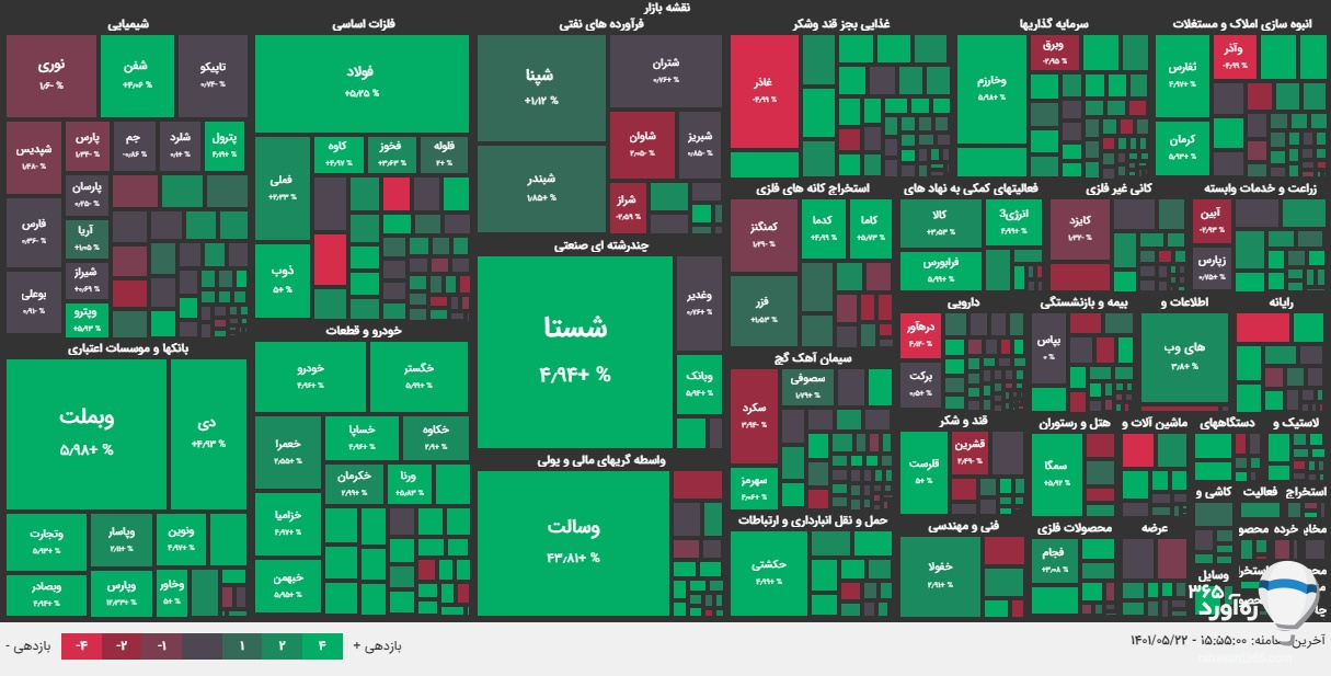 سبز برجامی در تالار شیشه‌ای