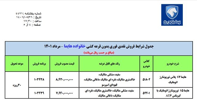 جزئیات فروش بدون قرعهکشی هایما مرداد ۱۴۰۱