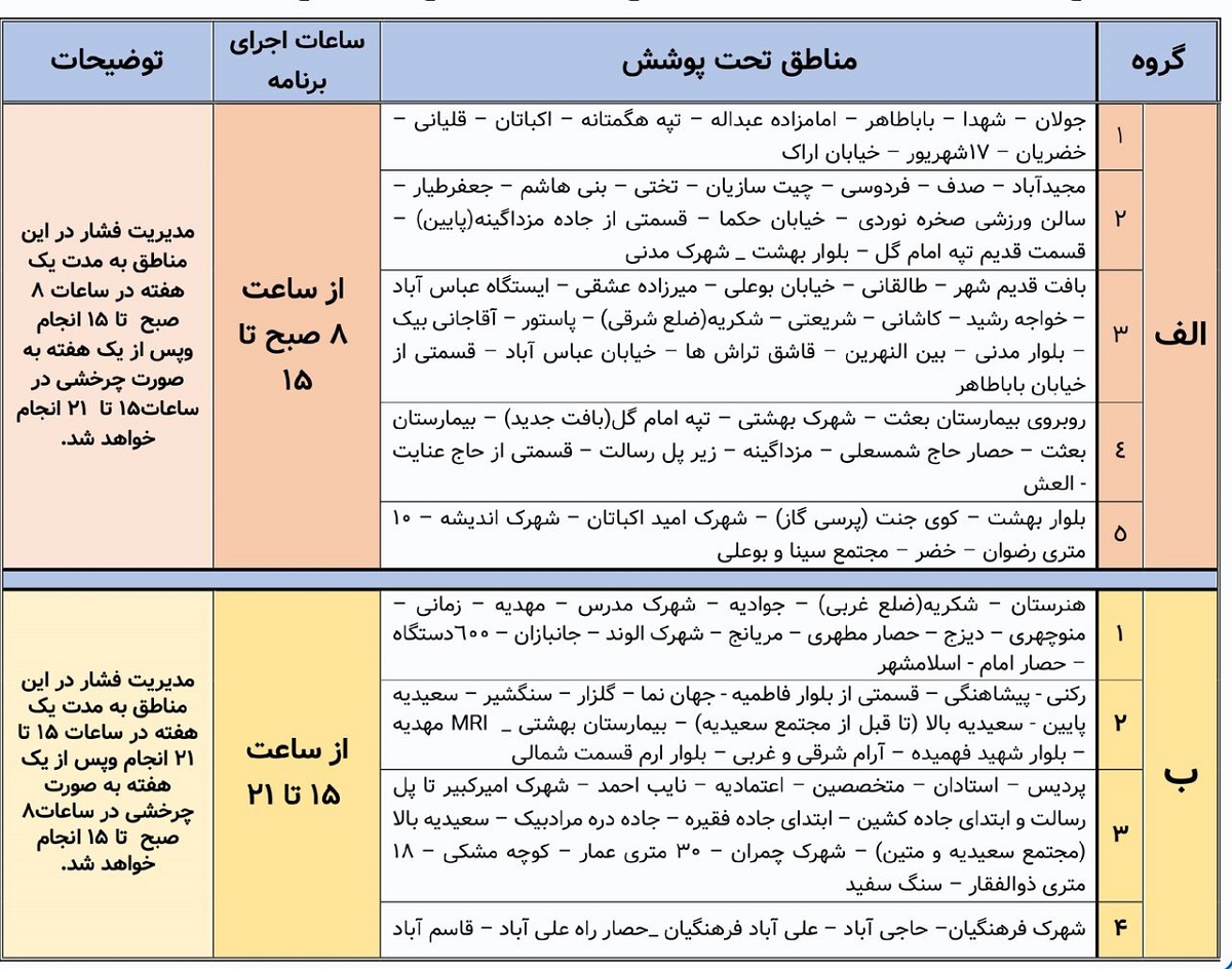 قطعی آب این بار به همدان رسید