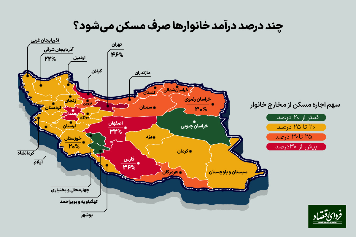 اجاره مسکن در کدام استان ارزانتر است؟