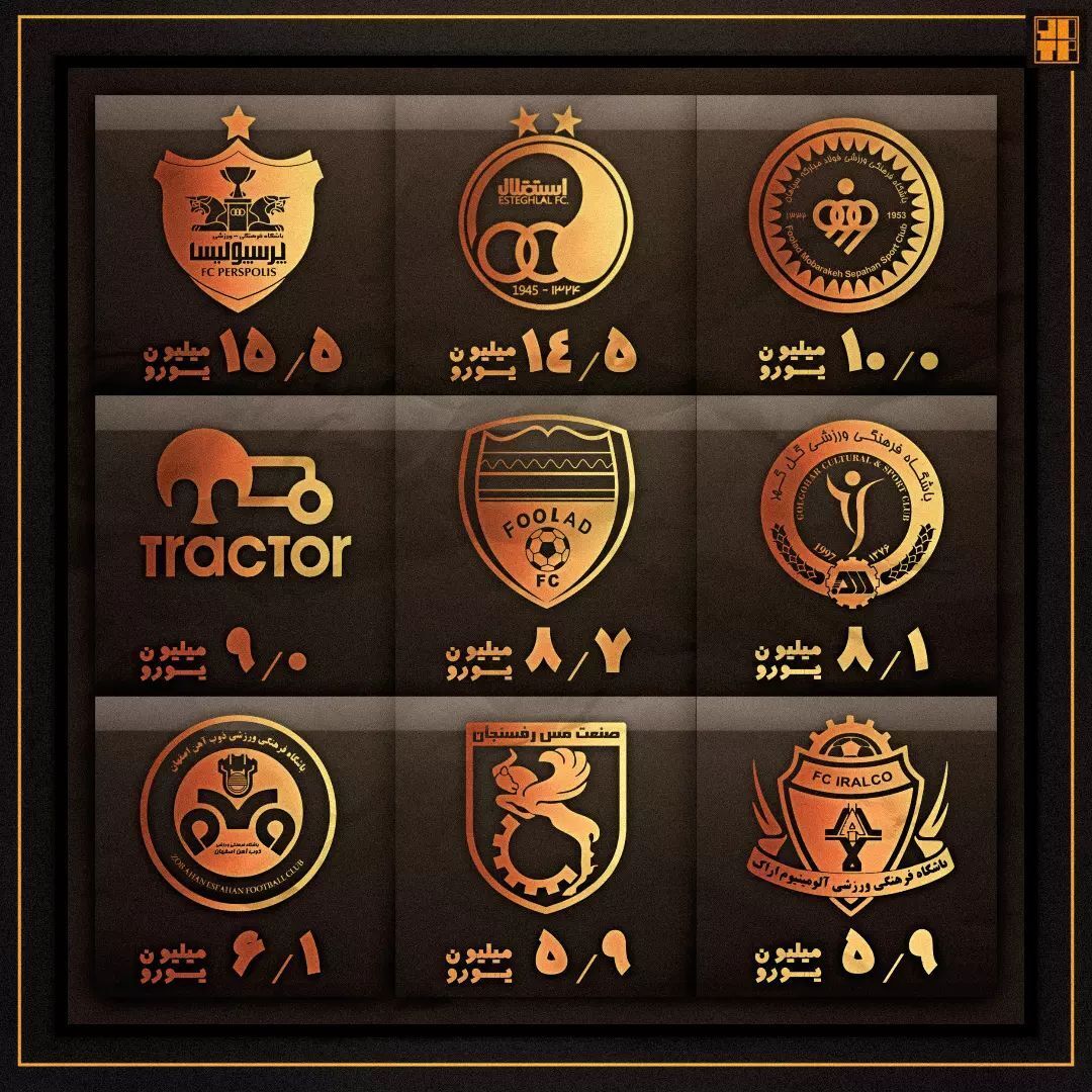 گرانترین تیم های فوتبال لیگ ایران