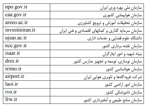 خبر مهم برای پذیرفته شدگان آزمون استخدام دولتی