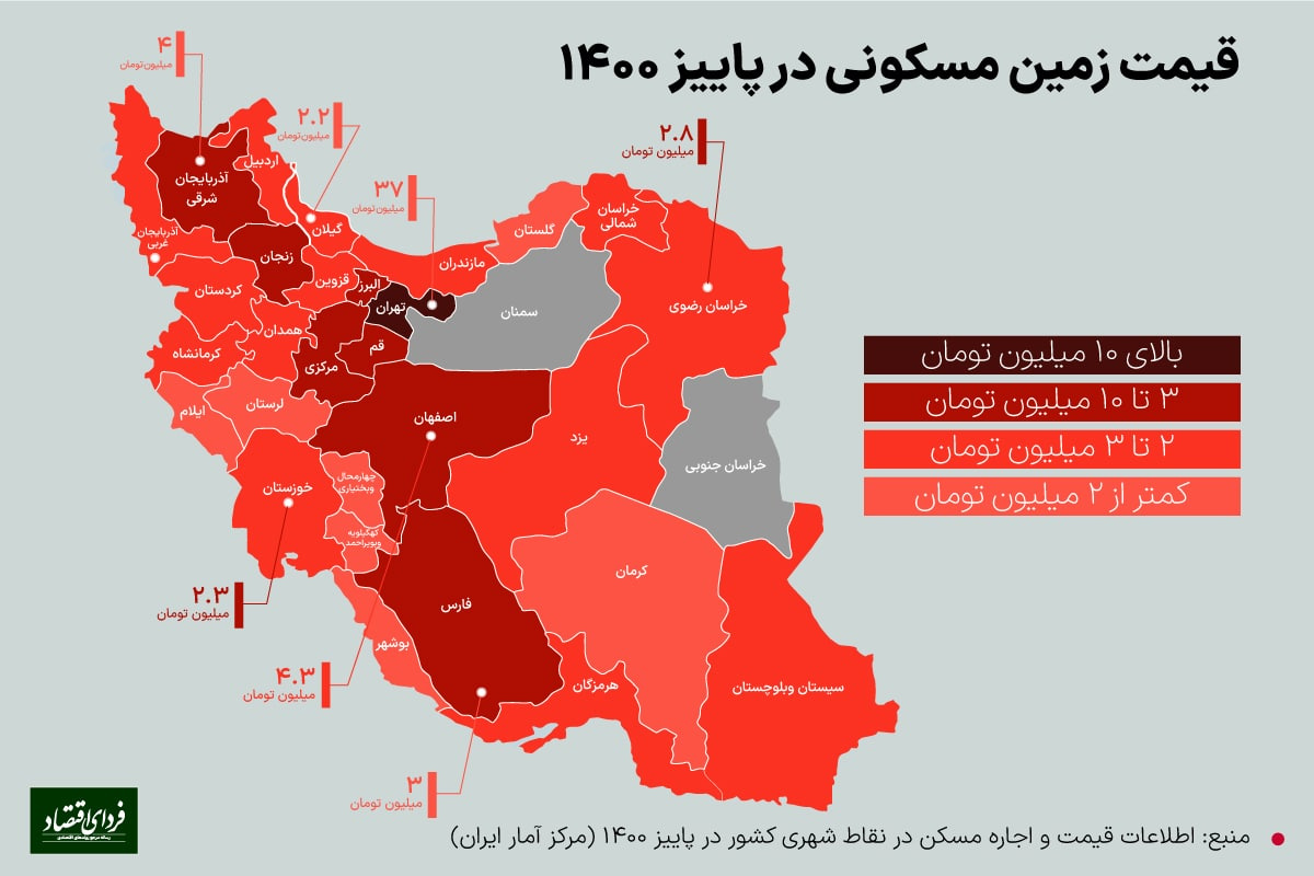زمین مسکونی در کدام استانها بیشتر گران شد؟ زمین مسکونی در کدام استانها بیشتر گران شد؟