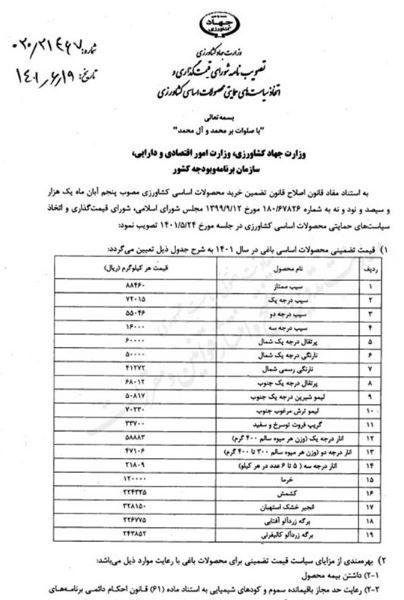 قیمت تضمینی محصولات باغی اعلام شد