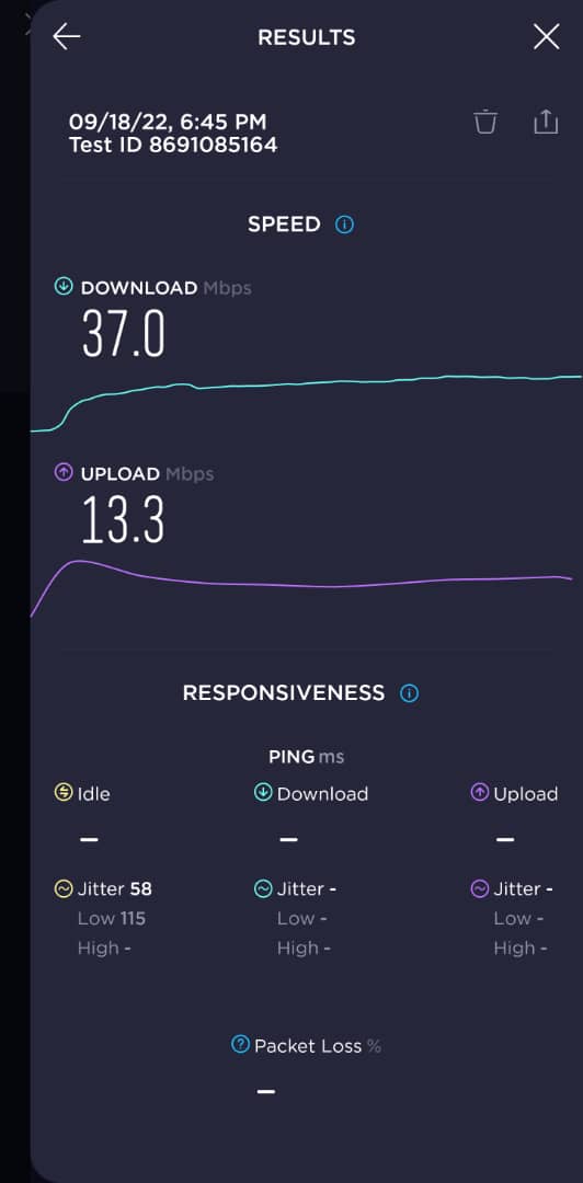 چرا اسپیدتست سرعت واقعی اینترنت ایران نیست؟