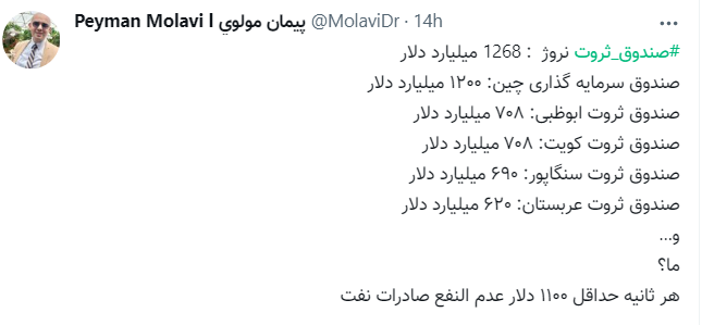 هر ثانیه حداقل ۱۱۰۰ دلار عدم النفع صادرات نفت
