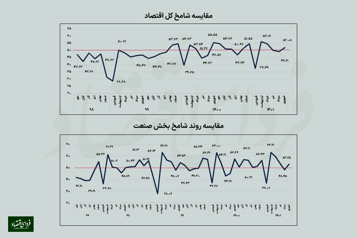 تهدید اینترنتی کسبوکارها در پاییز تهدید اینترنتی کسبوکارها در پاییز