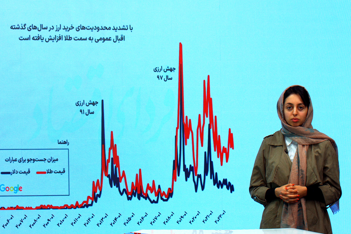 خریداران دلار به کدام بازار کوچ کردند؟ خریداران دلار به کدام بازار کوچ کردند؟
