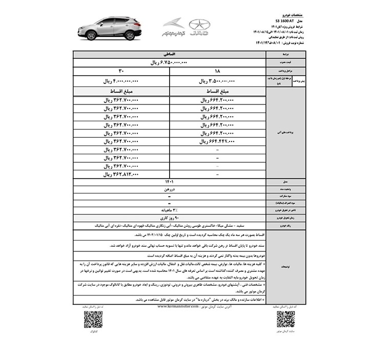 آغاز فروش قسطی چهار محصول کرمان موتور + جدول