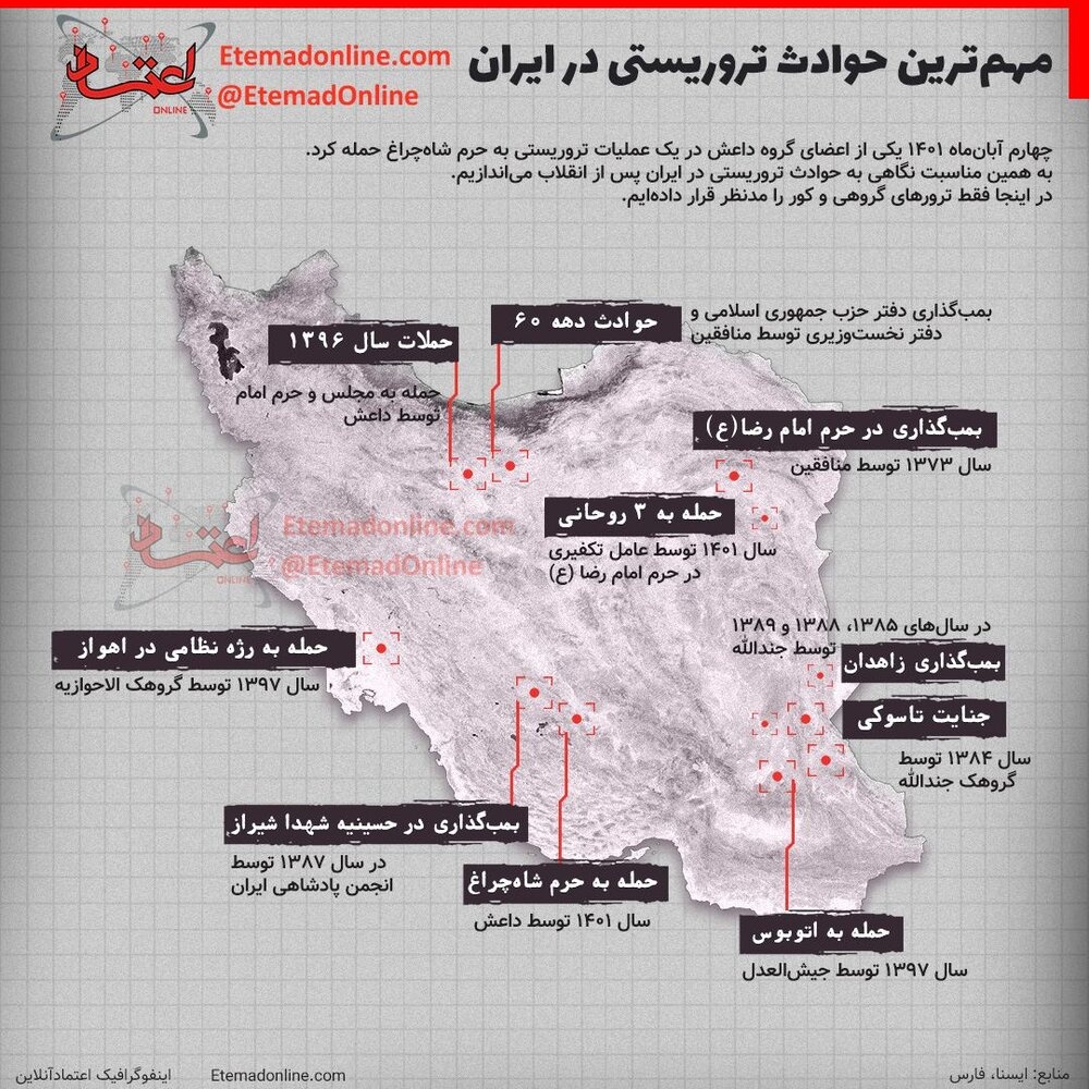 مهم‌ترین حوادث تروریستی در ایران + عکس