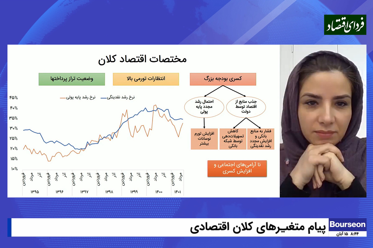  سه چالش بزرگ اقتصاد ایران