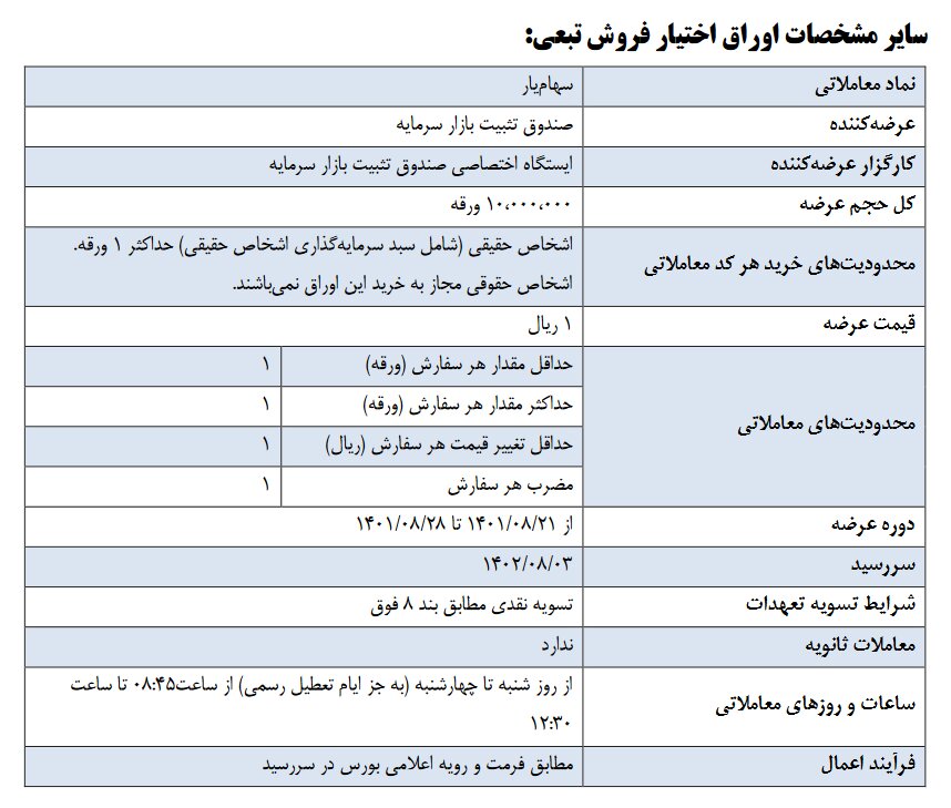 سهامداران از شنبه بیمه می‌شوند