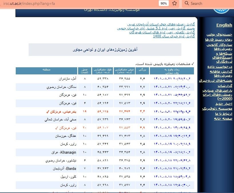 زمین لرزه در کیش