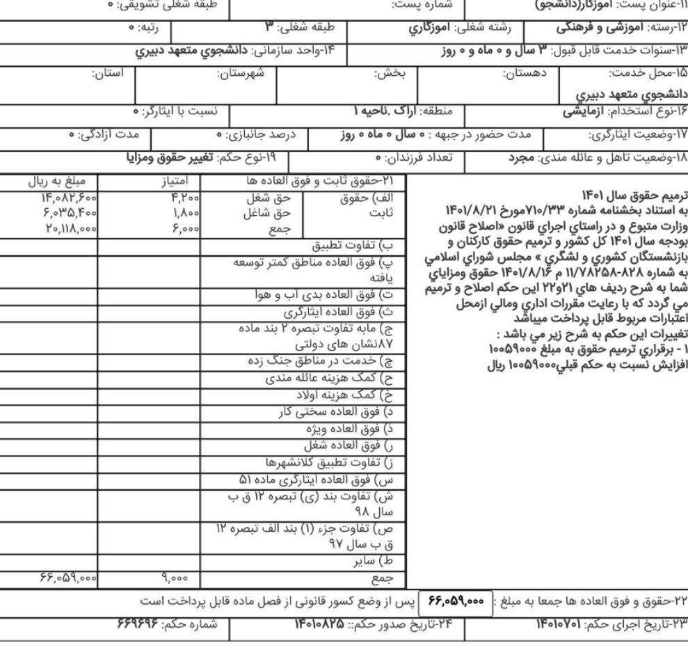 حقوق این گروه از معلمان افزایش یافت + تصویر حکم