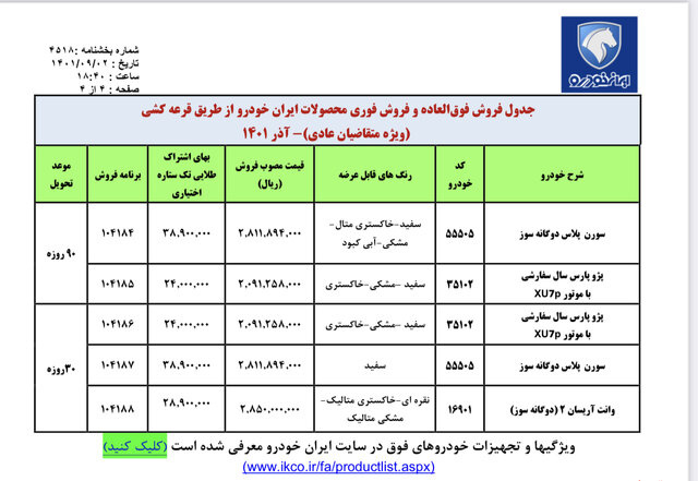 جدول فروش فوری محصولات ایران خودرو