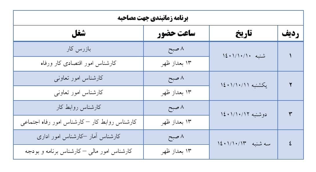 زمان بندی مصاحبه آزمون استخدامی