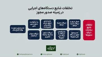 چرا امضاهای طلایی جمع نشد؟