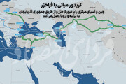 رقیب دوم ایران در مگاپروژه ابریشم