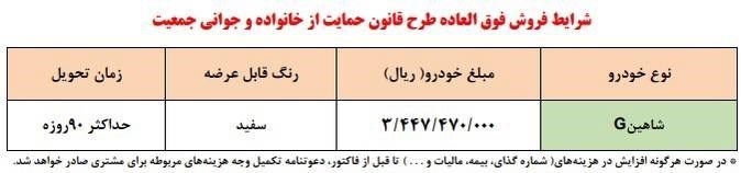 قیمت فروش شاهین