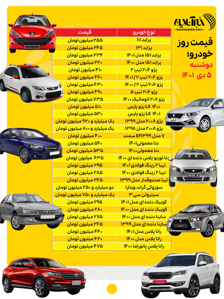 جدول قیمت روز خودروها در بازار