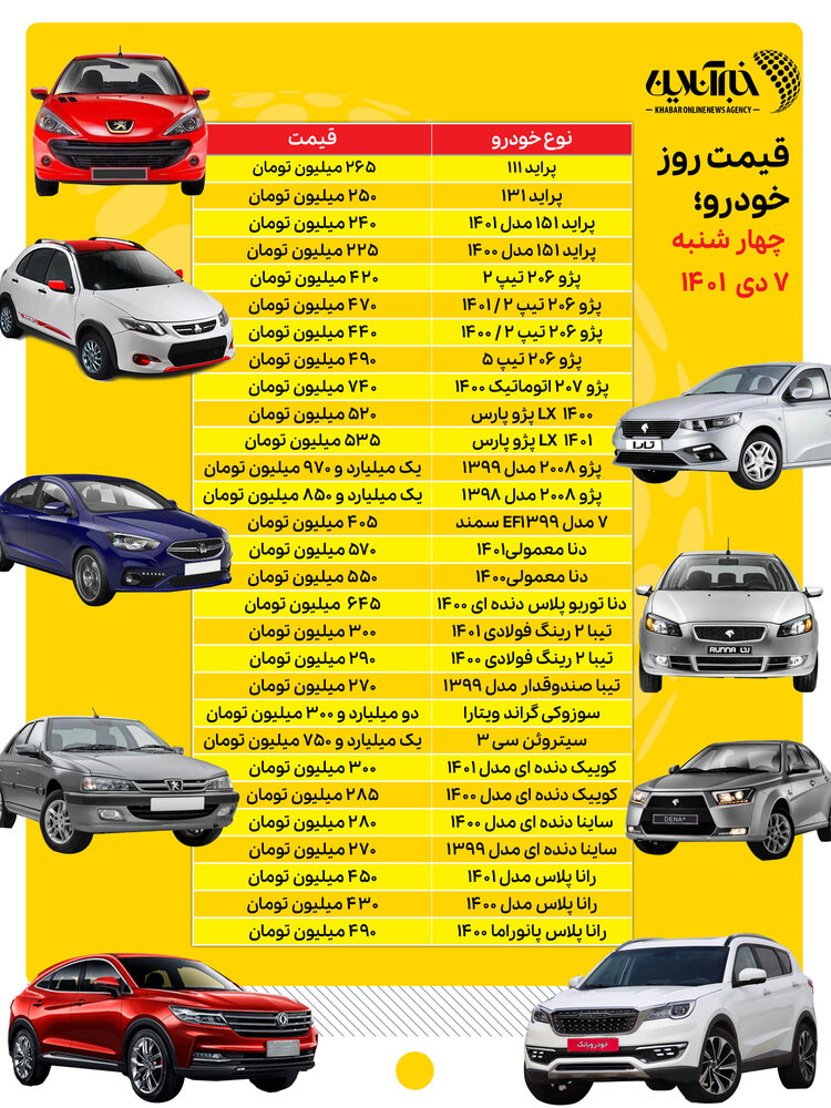 جدول قیمت روز خودروهای سایپا و ایران خودرو