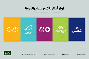 آوار فیلترینگ بر سر اپراتورها