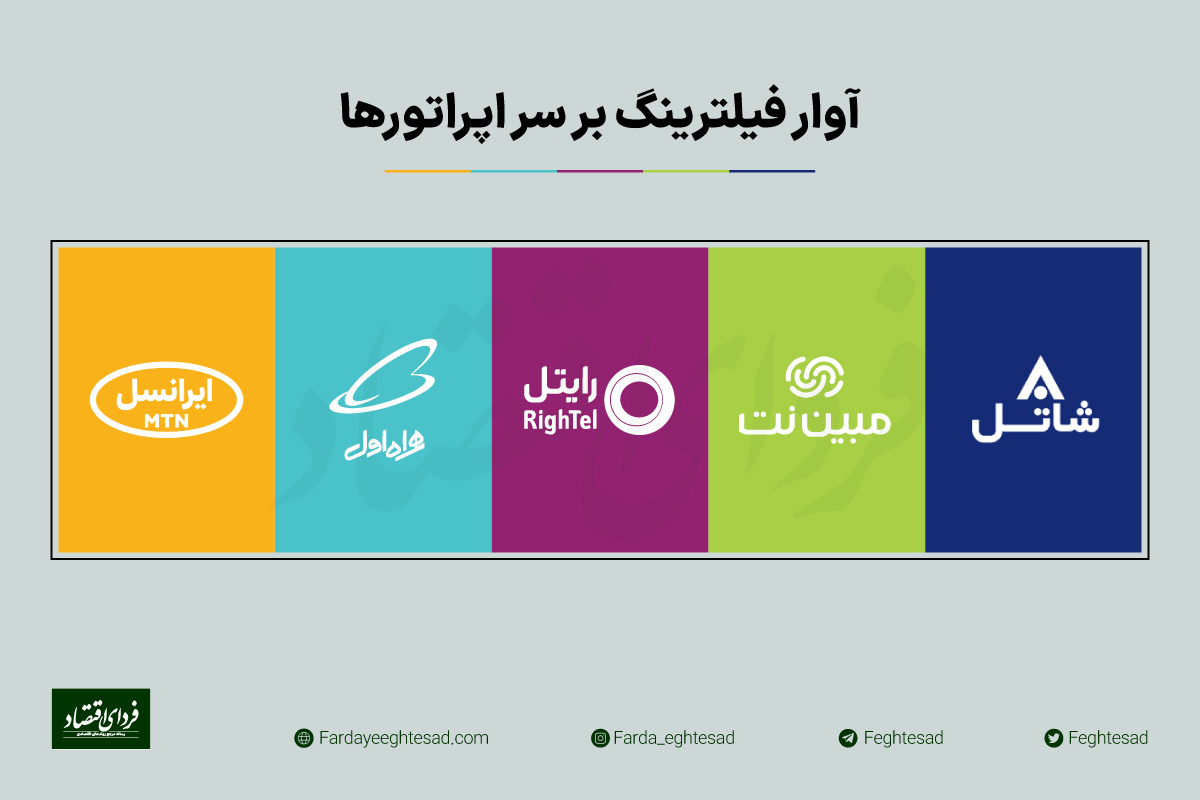 آوار فیلترینگ بر سر اپراتورها آوار فیلترینگ بر سر اپراتورها