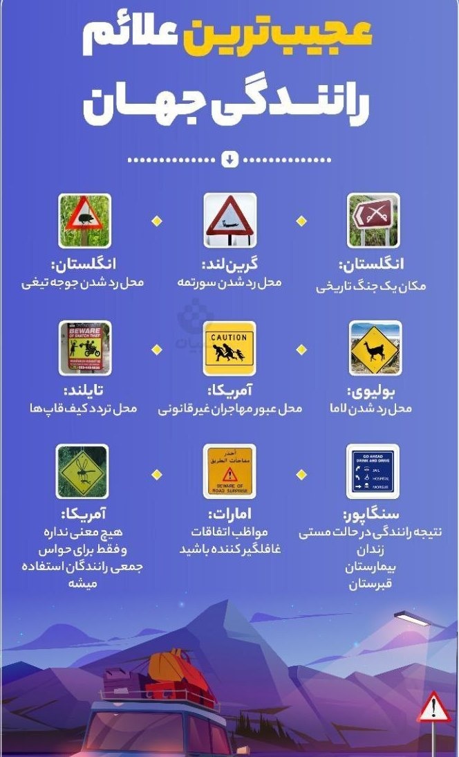 عجیبترین علائم رانندگی در جهان + عکس