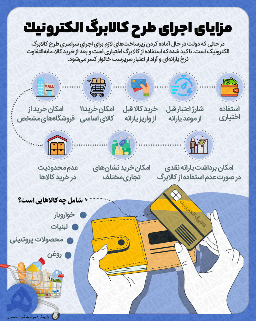 با کالابرگ چه کالاهایی میتوانید بخرید؟ + اینفوگرافیک