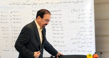 بازگشت بهشت دلالان خودرو؟