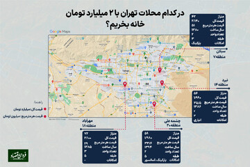 با ۲ میلیارد تومان در کدام محلات تهران خانه بخریم؟
