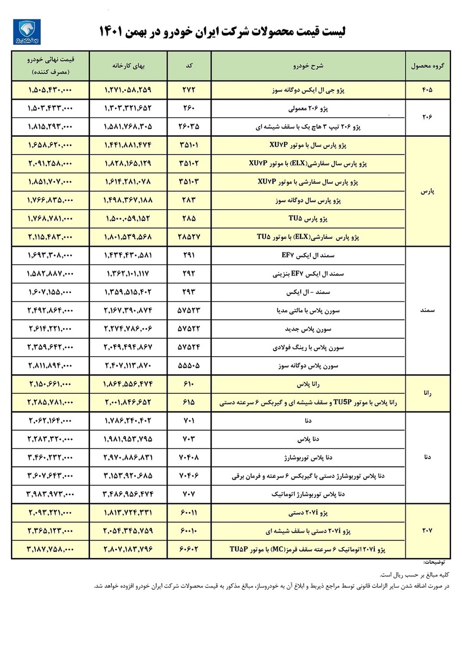 لیست قیمت همه محصولات ایران‌خودرو بهمن ۱۴۰۱ + جدول