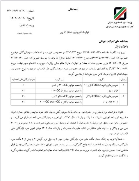 ابلاغ تعرفههای جدید واردات خودرو
