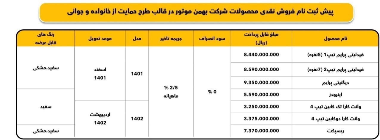 جدول قیمت خودروهای بهمن فروش ویژه