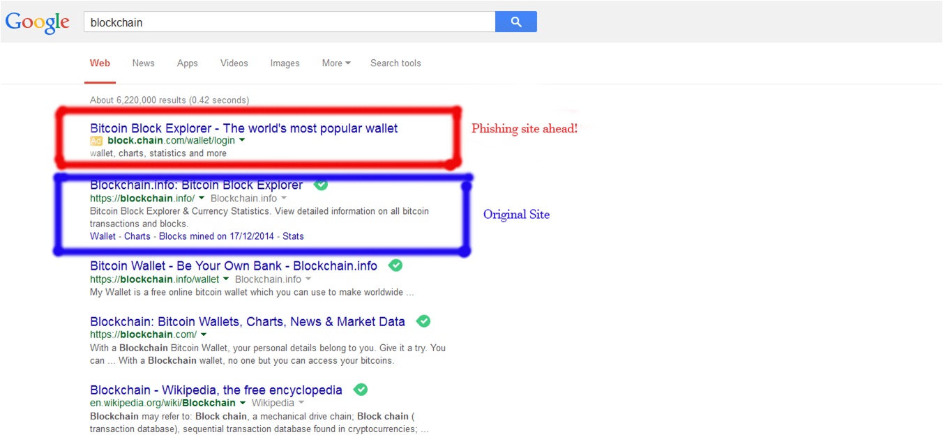 سرقت رمزارزها به روشهای نوین