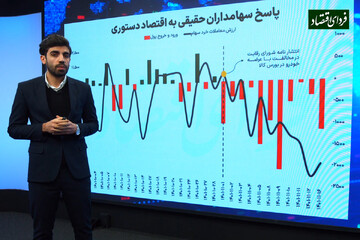 راز همه‌گیری بورسی چالش خودرویی‌ها