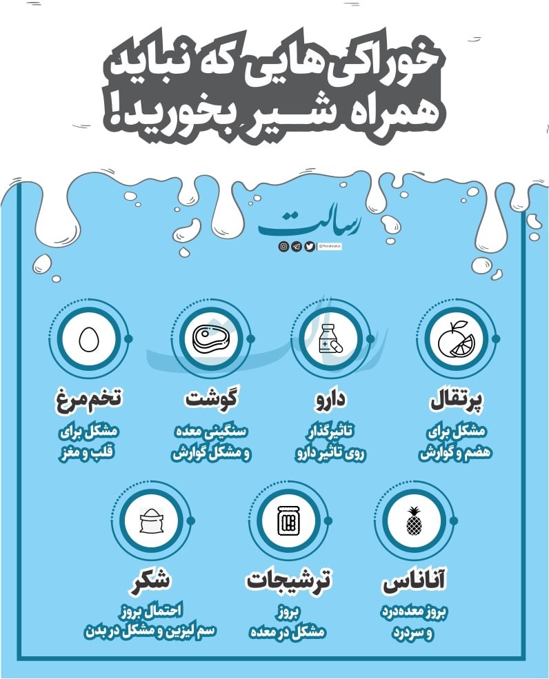 این خوراکی‌ها را هرگز با شیر نخورید + عکس