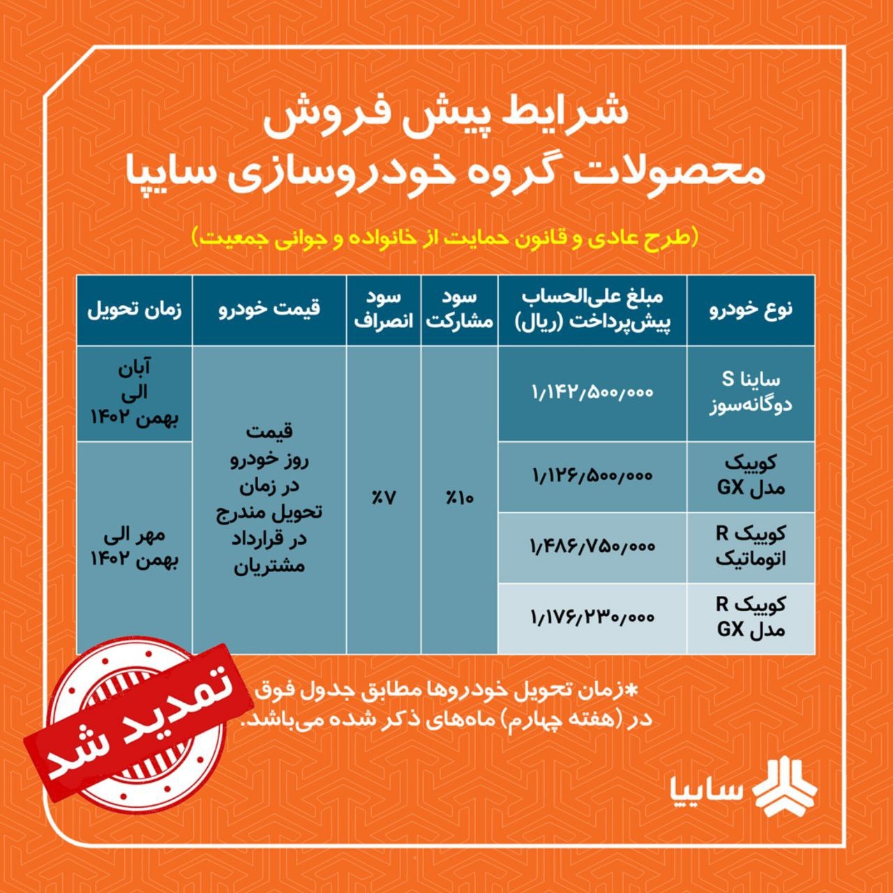 قیمت محصولات سایپا در پیش فروش جدید