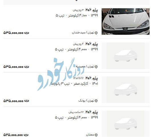 یک خبر کوتاه قیمت این خودروی محبوب را افزایش داد