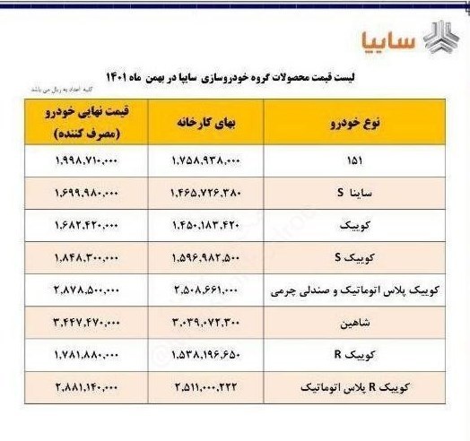 آخرین قیمت جدید محصولات سایپا اعلام شد+ جدول
